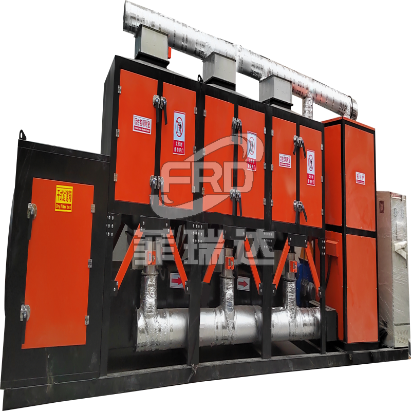 催化燃燒設備的行業(yè)應用